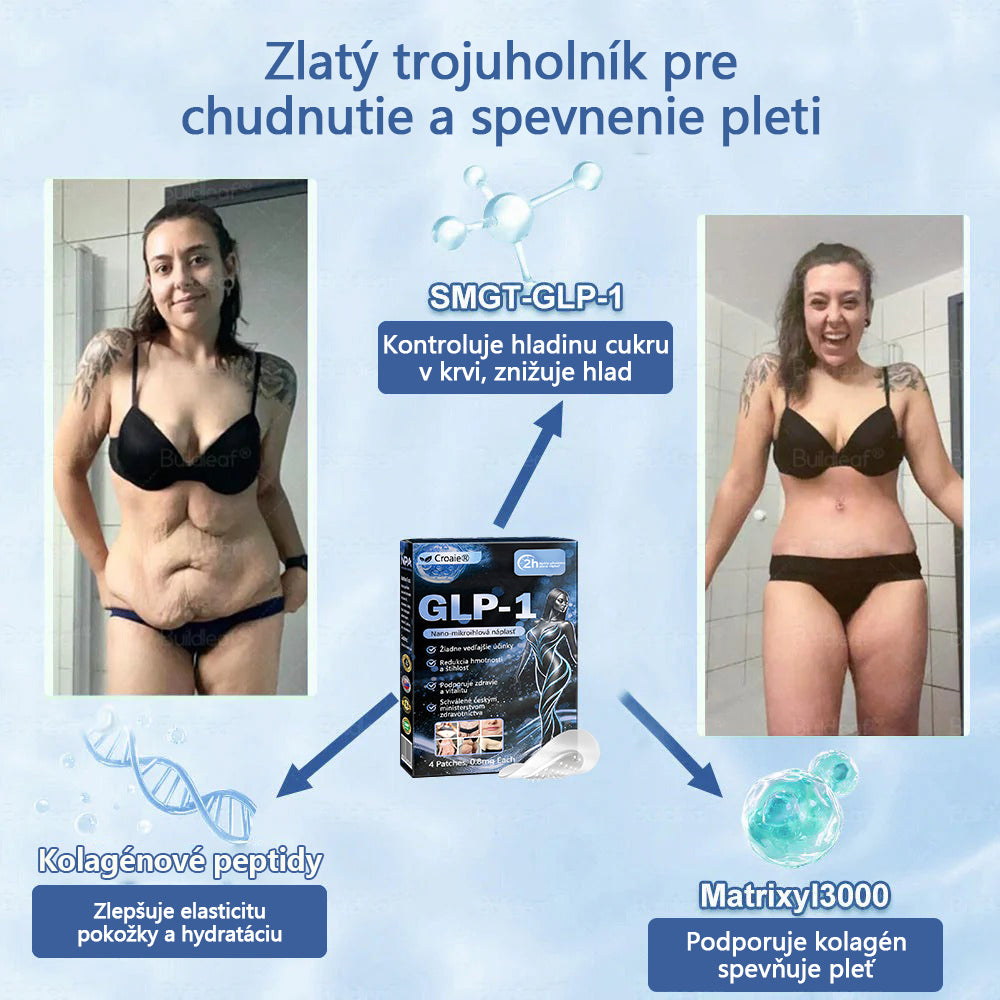 Croaie® Nano mikročlánkové náplasti so SMGT-GLP-1 a Matrixyl 3000 – chudnutie,👨⚕️👨⚕️ spevnenie pokožky, podpora hladiny cukru v krvi, bez injekcií, výsledky za 7 dní🔥