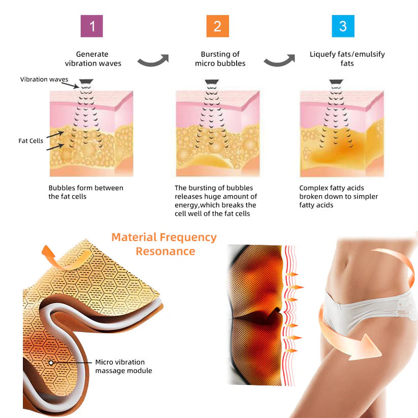 🔥【Nové produkty na jeseň 2024】Mikrovibračný masážny modul Ice Silk Ion Fiber Shaping Shorts🌻