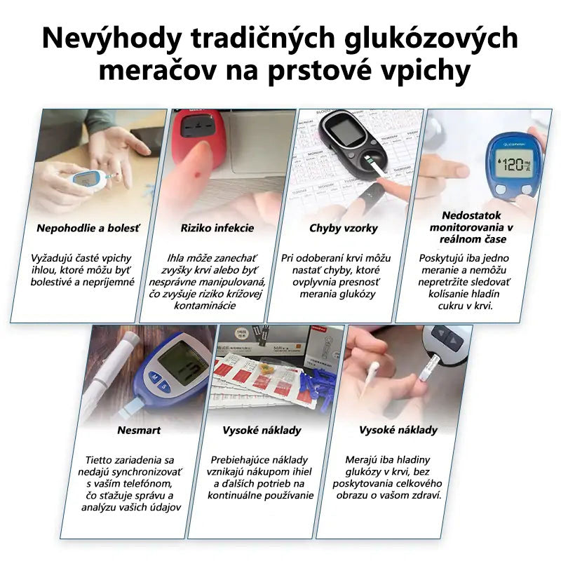 Pokročilý neinvazívny glukometer Bikenda™ - 99,9 % presnosť + exkluzívny darček! Dôveryhodný v popredných nemocniciach na celom svete
