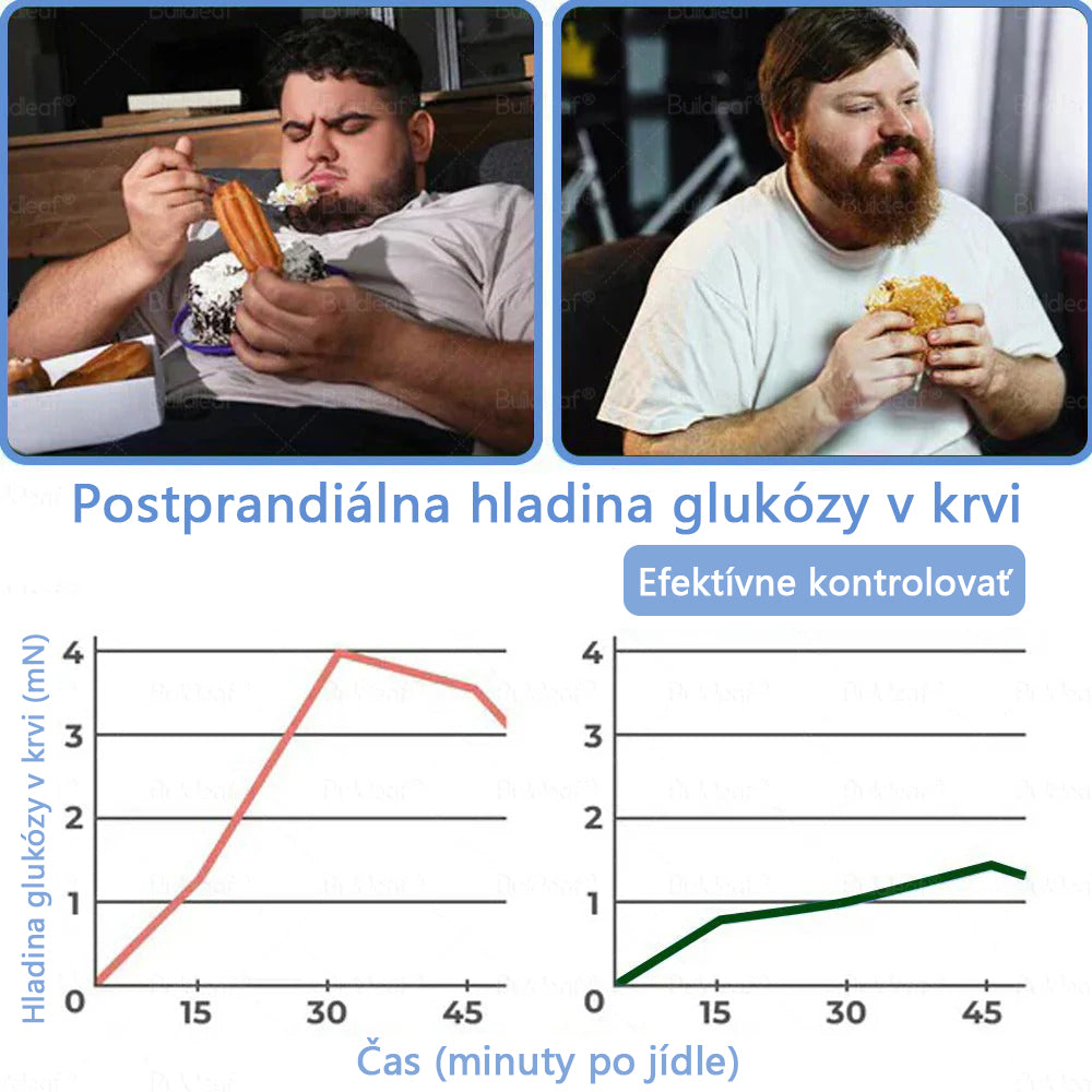Croaie® Nano mikročlánkové náplasti so SMGT-GLP-1 a Matrixyl 3000 – chudnutie,👨⚕️👨⚕️ spevnenie pokožky, podpora hladiny cukru v krvi, bez injekcií, výsledky za 7 dní🔥