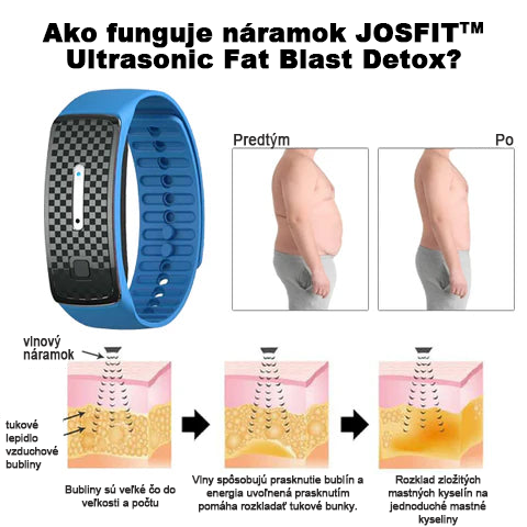 🥇🌈 𝐉𝐎𝐒𝐅𝐈𝐓™ Ultrazvukový náramok na odstraňovanie celulitídy a detoxikáciu