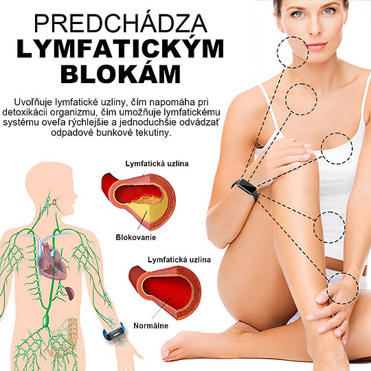 【✨Dobirka✨】2024 Nový ultrazvukový liposukčný detoxikačný náramok SlimPulse™(Odporúčanie lekára👨⚕)