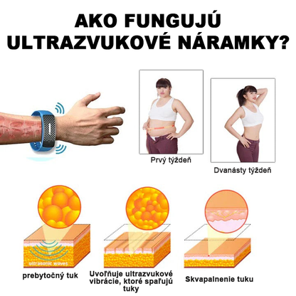 🥇🌈 𝐉𝐎𝐒𝐅𝐈𝐓™ Ultrazvukový náramok na odstraňovanie celulitídy a detoxikáciu