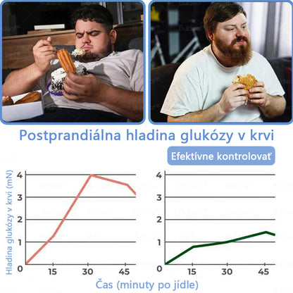 Croaie® Nano mikročlánkové náplasti so SMGT-GLP-1 a Matrixyl 3000 – chudnutie,👨‍⚕️👨‍⚕️ spevnenie pokožky, podpora hladiny cukru v krvi, bez injekcií, výsledky za 7 dní🔥