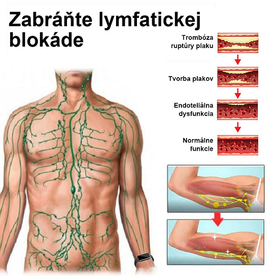 【✨Dobirka✨】2024 Nový ultrazvukový liposukčný detoxikačný náramok SlimPulse™(Odporúčanie lekára👨‍⚕)
