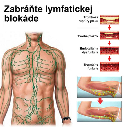 【✨Dobirka✨】2024 Nový ultrazvukový liposukčný detoxikačný náramok SlimPulse™(Odporúčanie lekára👨‍⚕)