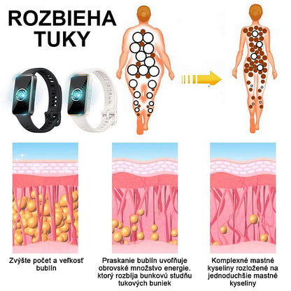 【✨Dobirka✨】2024 Nový ultrazvukový liposukčný detoxikačný náramok SlimPulse™(Odporúčanie lekára👨‍⚕)